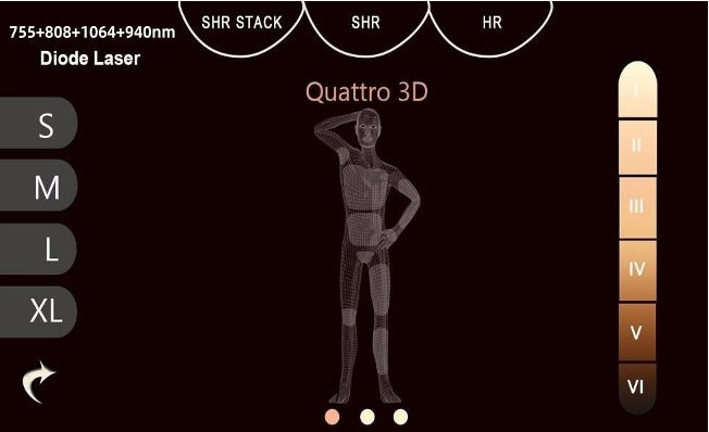 Depiladora Cuatrilaser 4Max.