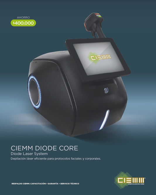 Diode Core