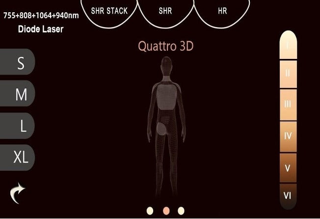 Depiladora Cuatrilaser, incluye mesa Auxiliar.