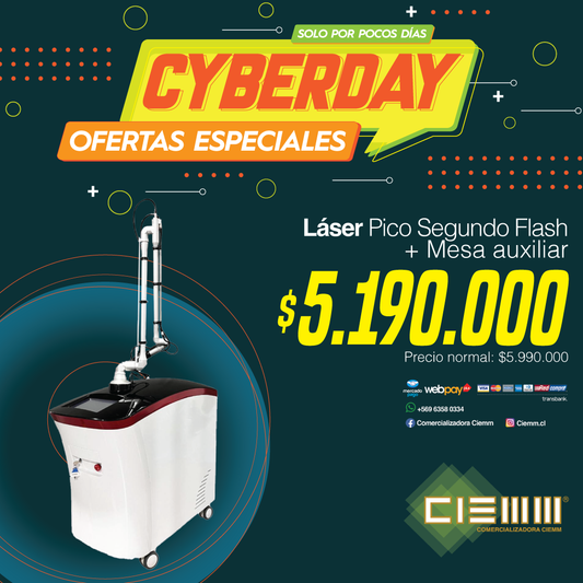 Láser de PicoSegundo Flash